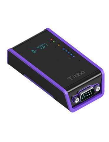 Tibbo DS1102, Programmable 3-Channel RS232/422/485 Controller