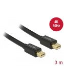 Delock 83476 Καλώδιο mini Display Port Μ/Μ 4Κ 3m