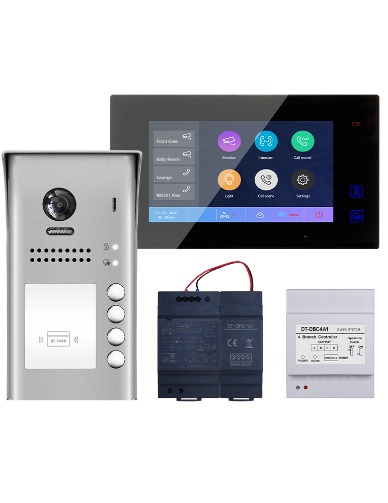 PROXY2 - ΚΙΤ ΘΥΡΟΤΗΛΕΟΡΑΣΗΣ 4 ΚΛΗΣΕΩΝ