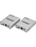 ANGA EXT-120-4K( IR SENDER+RECEIVER)HDMI KIT ΜΕ ΤΗΛΕΧΕΙΡΙΣΜΟ 120m