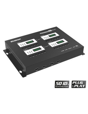 HDMI MODULATOR 3in1 QUAD