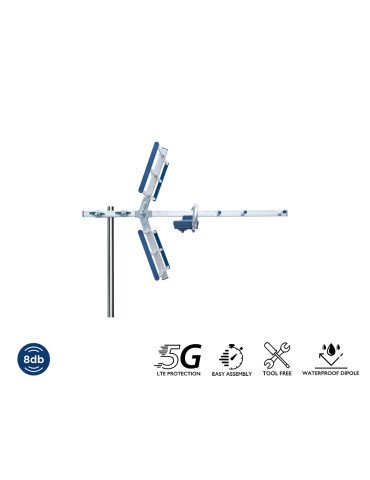 ΚΕΡΑΙΑ YAGI 8db 5G 21-48 2