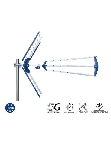 ΚΕΡΑΙΑ TALOS 18db 5G 21-48 2